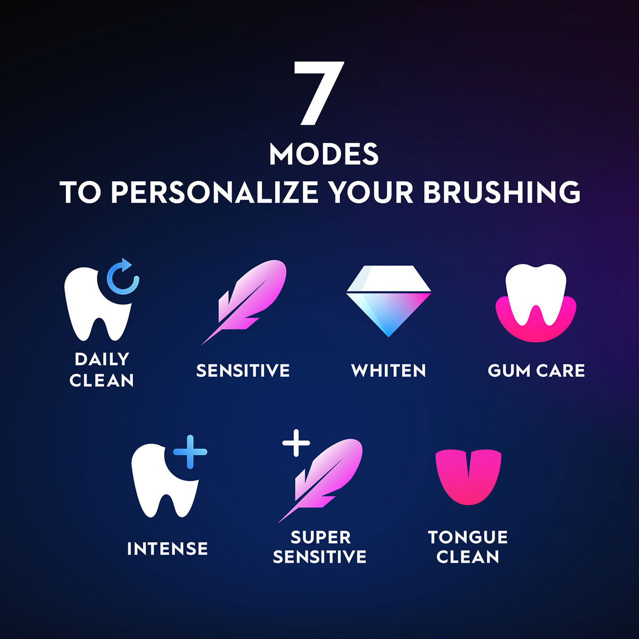 Oral-B iO9 Twin Pack, Rose Quartz + White Alabaster - Image 6