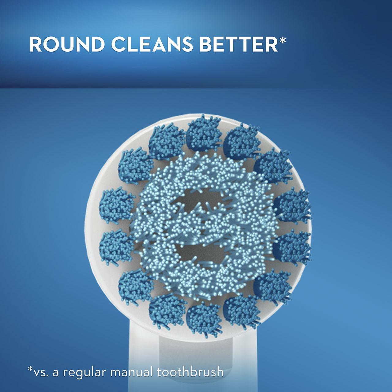 Oral-B + Crest Advanced Cavity Protection Bundle for Kids - Image 8