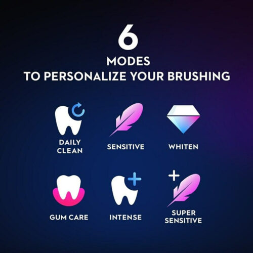 iO Series 8 Rechargeable Electric Toothbrush, Black Onyx - Image 6
