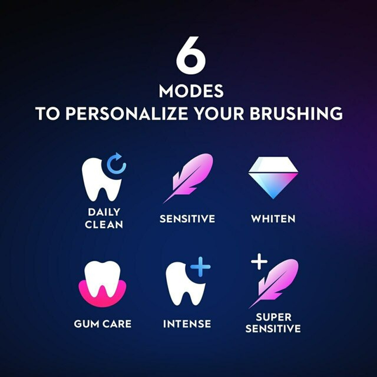 iO Series 8 Rechargeable Electric Toothbrush, Black Onyx - Image 6