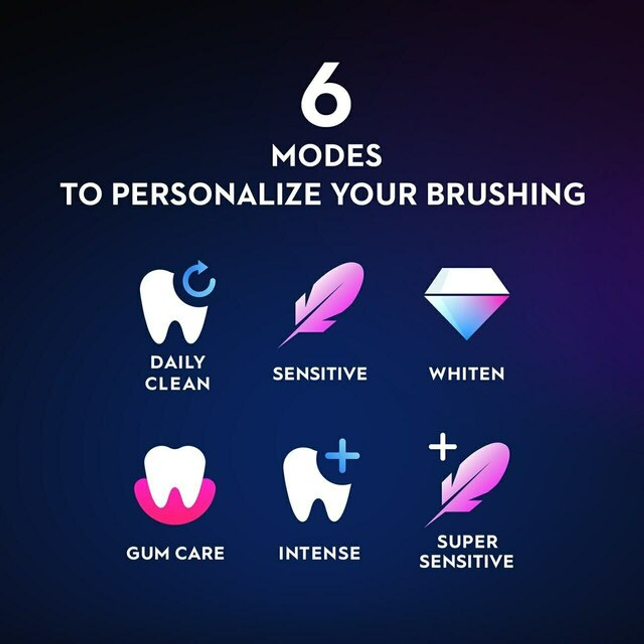 iO Series 8 Electric Toothbrush, Violet Ametrine - Image 6