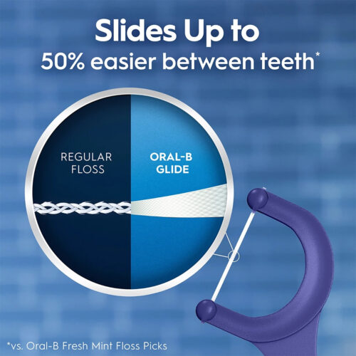Oral-B Glide Peppermint Dental Floss Picks with Arctic Peppermint Oil Flavor - Image 7