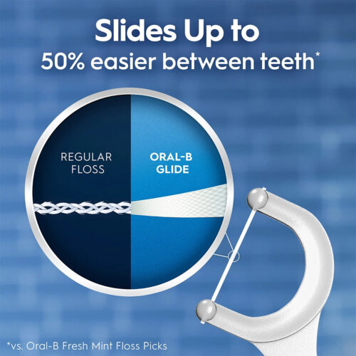 Oral-B Glide Bacteria Guard Dental Floss Picks, 75 Picks - Image 8