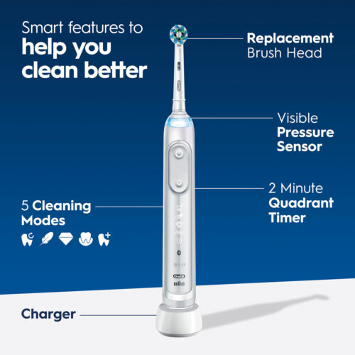 Genius X Limited Rechargeable Electric Toothbrush, White - Image 3