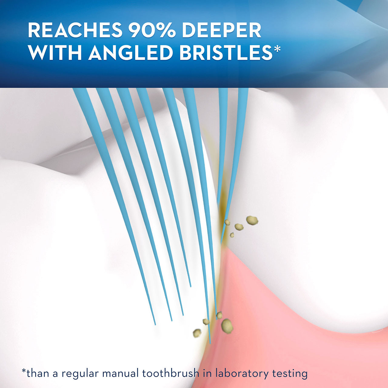 Oral-B CrossAction Deep Reach Manual Toothbrush - Image 6