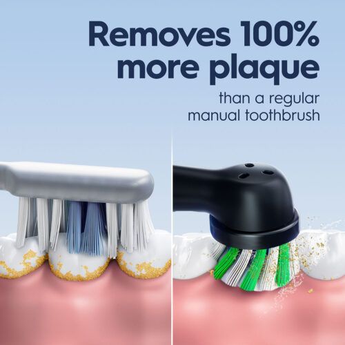 Smart 1500 Electric Rechargeable Toothbrush, Black - Image 3