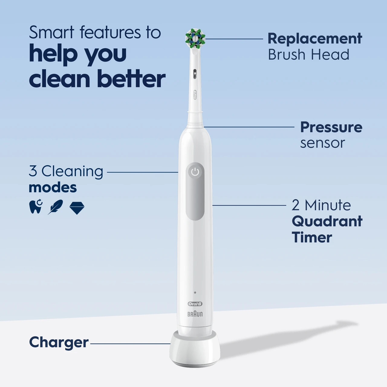 Pro 1000 Rechargeable Electric Toothbrush Twin Pack, White and Turquoise - Image 4
