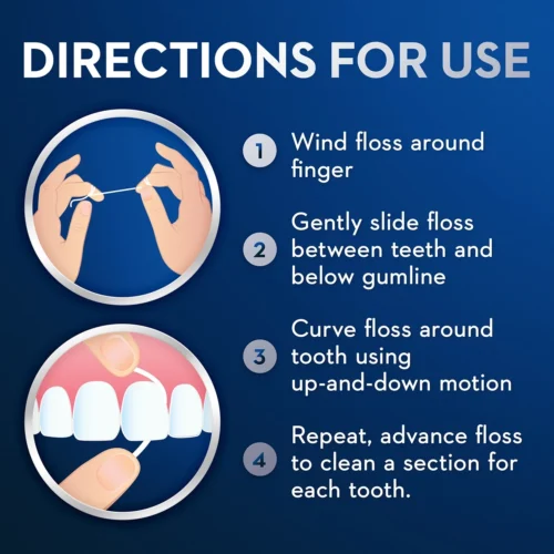 Alternative view of Super Floss for Braces, Bridges and Wide Gaps