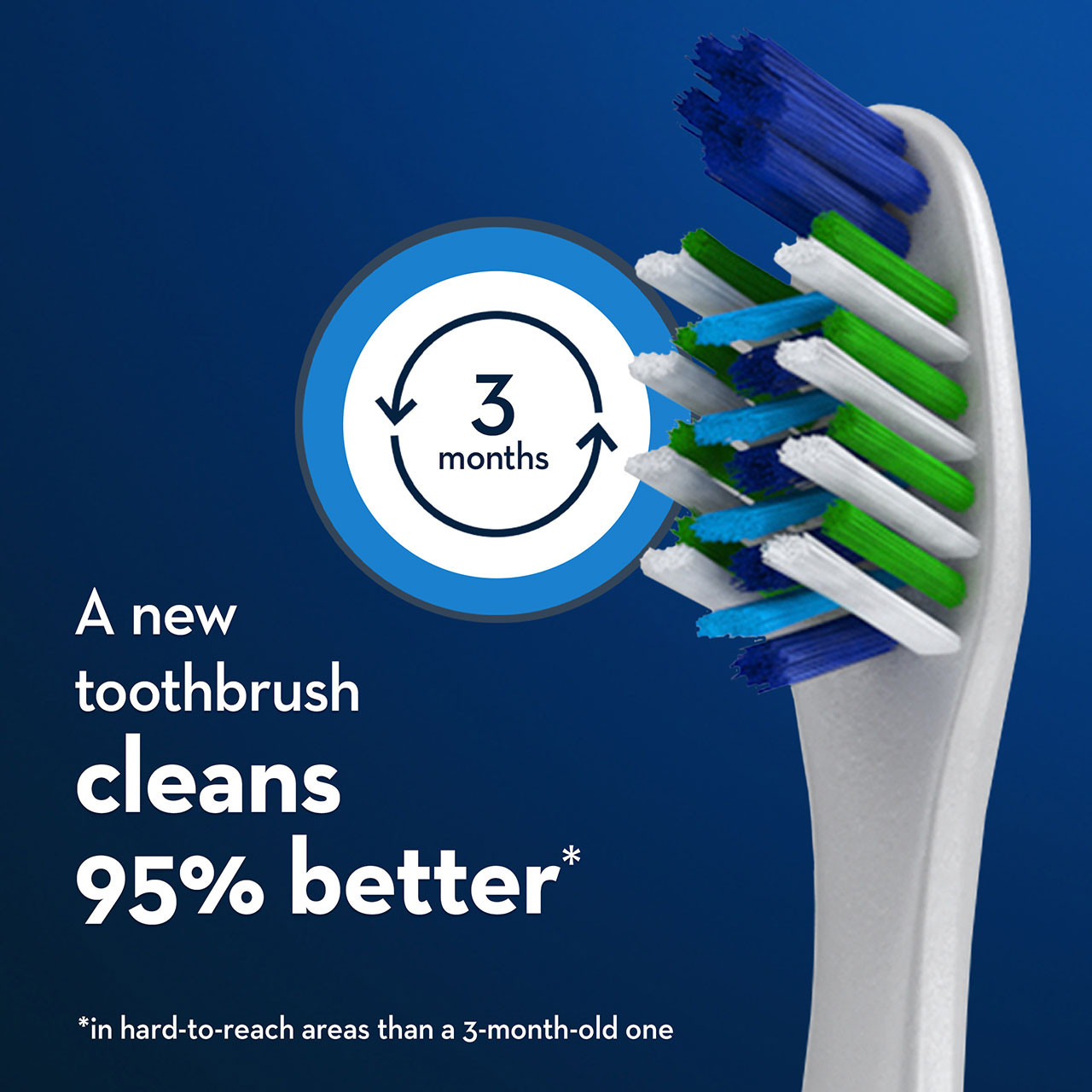 CrossAction Max Clean Manual Toothbrush - Image 9