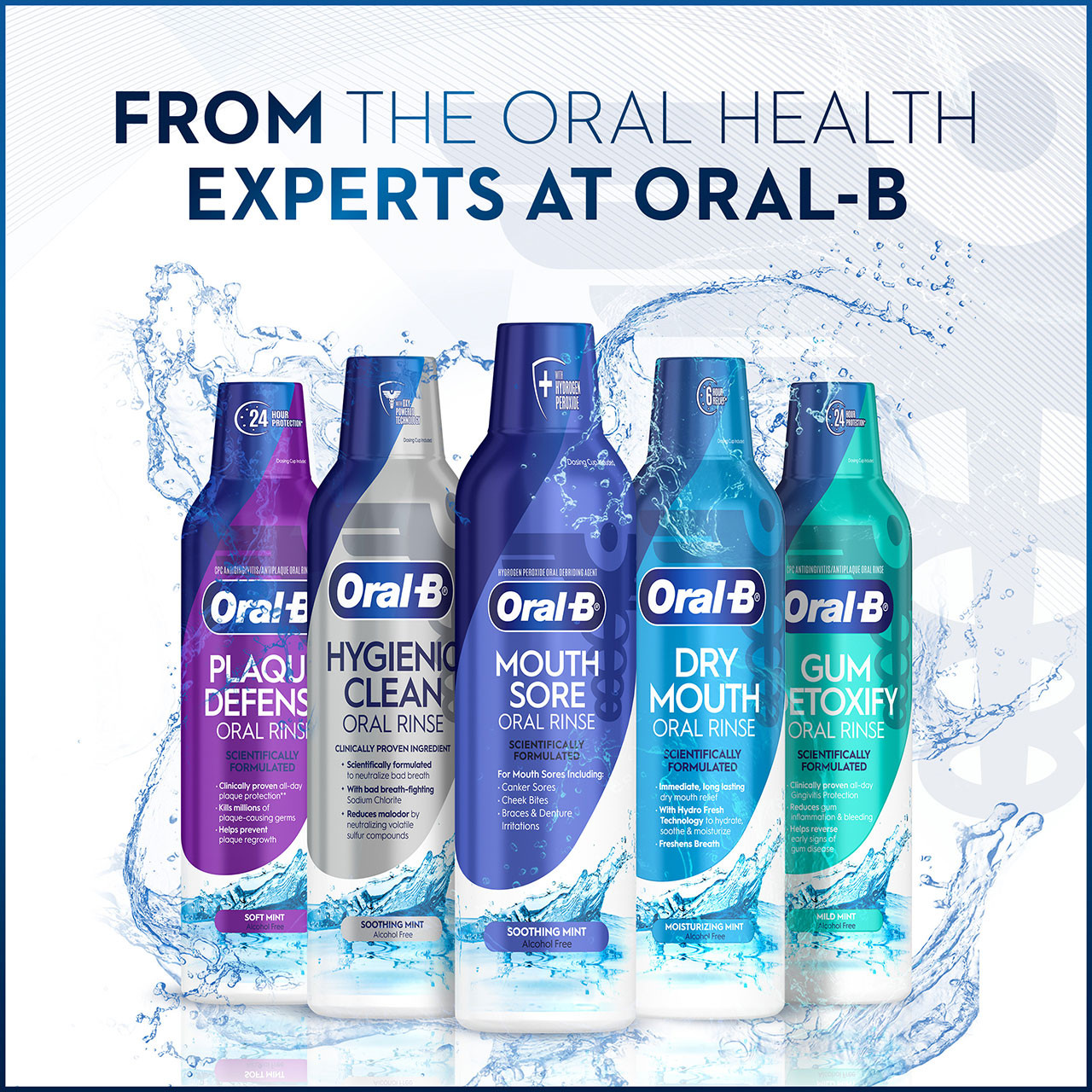 Mouth Sore Special Care Oral Rinse - Image 7