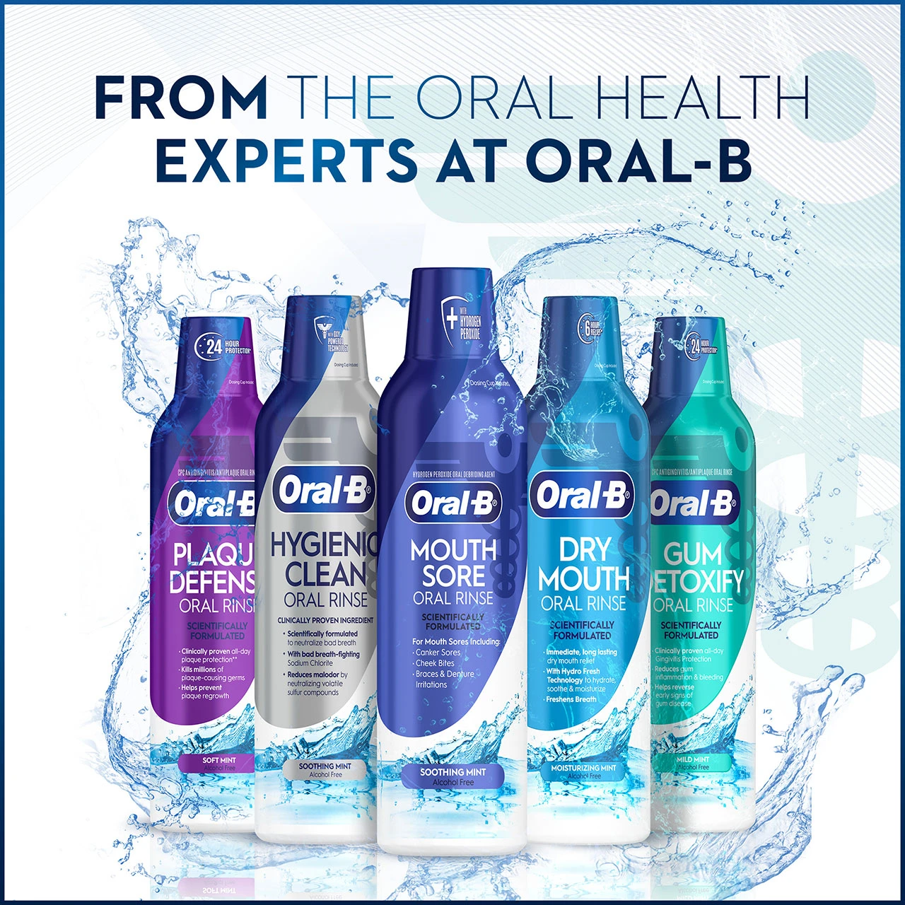 Gum Detoxify Mouthwash Special Care Oral Rinse - Image 8