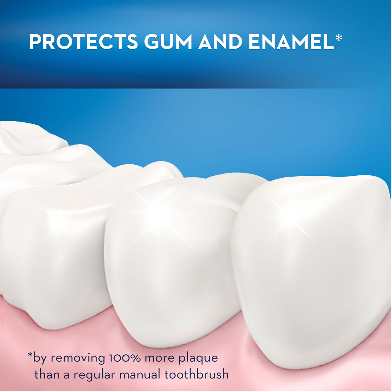 Pro 1000 Gum Care Rechargeable Electric Toothbrush - Image 4