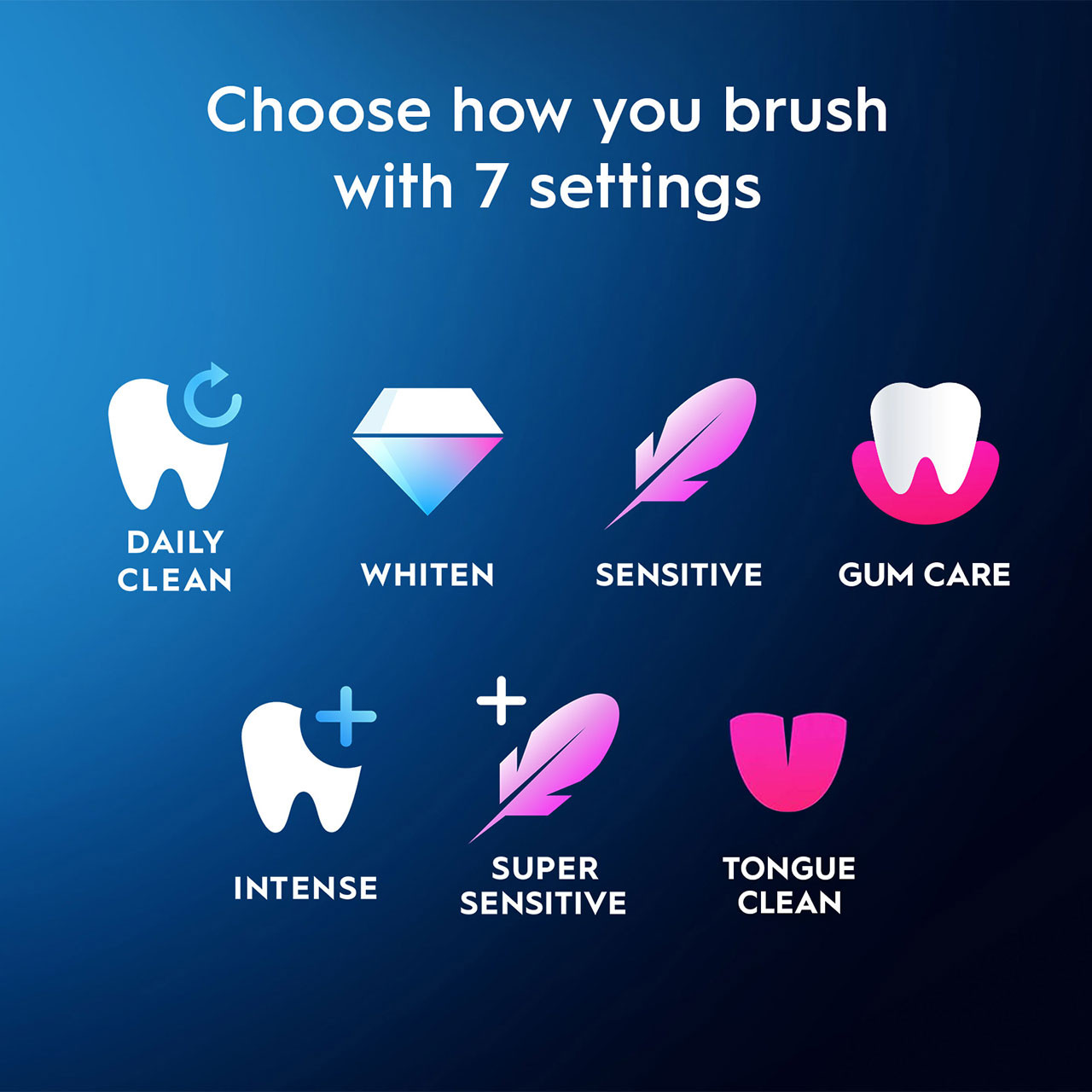 Oral-B iO Series 10 Twin Pack, Stardust White + Stardust White - Image 5
