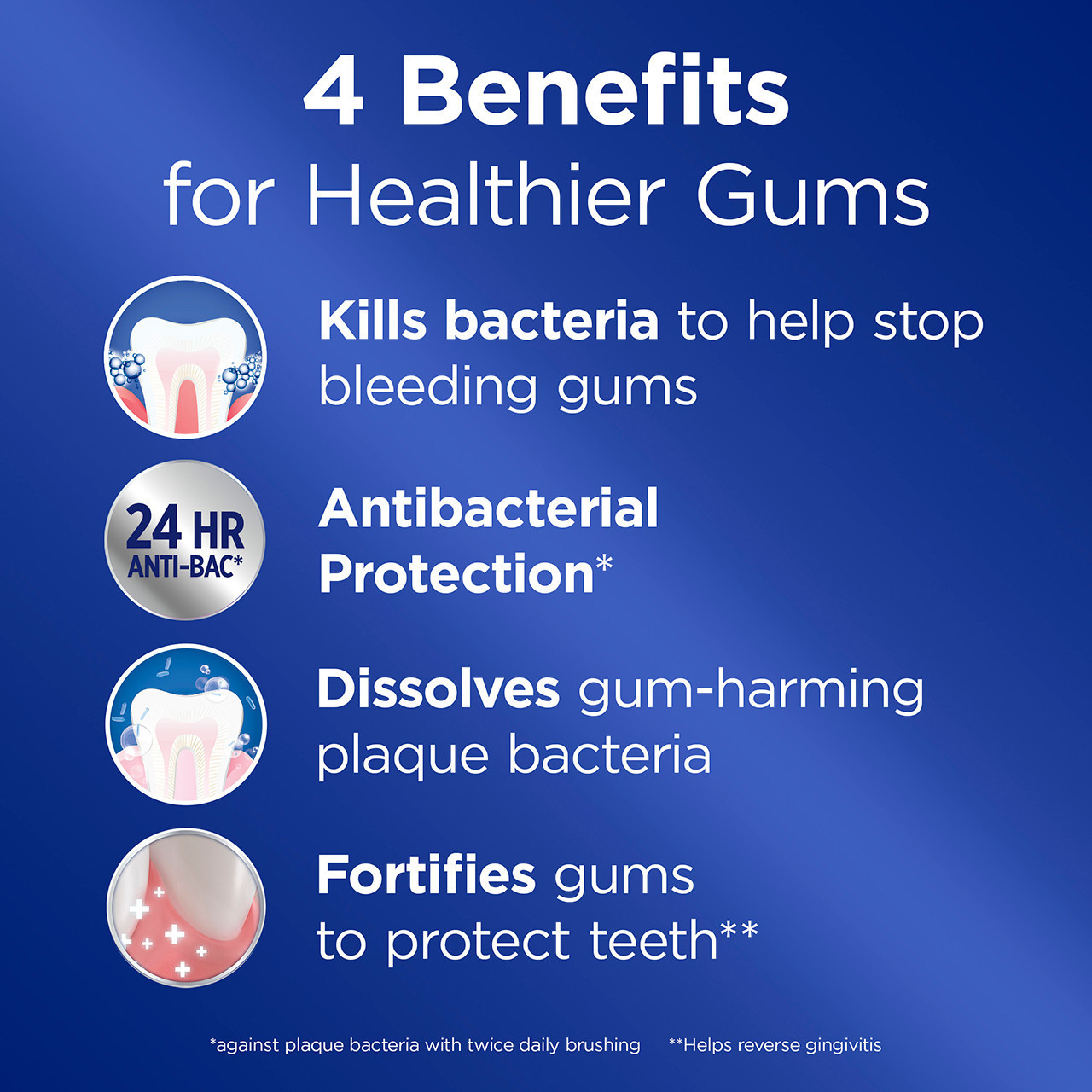 Oral-B + Crest iO Series 4 Gum Care Bundle - Image 13