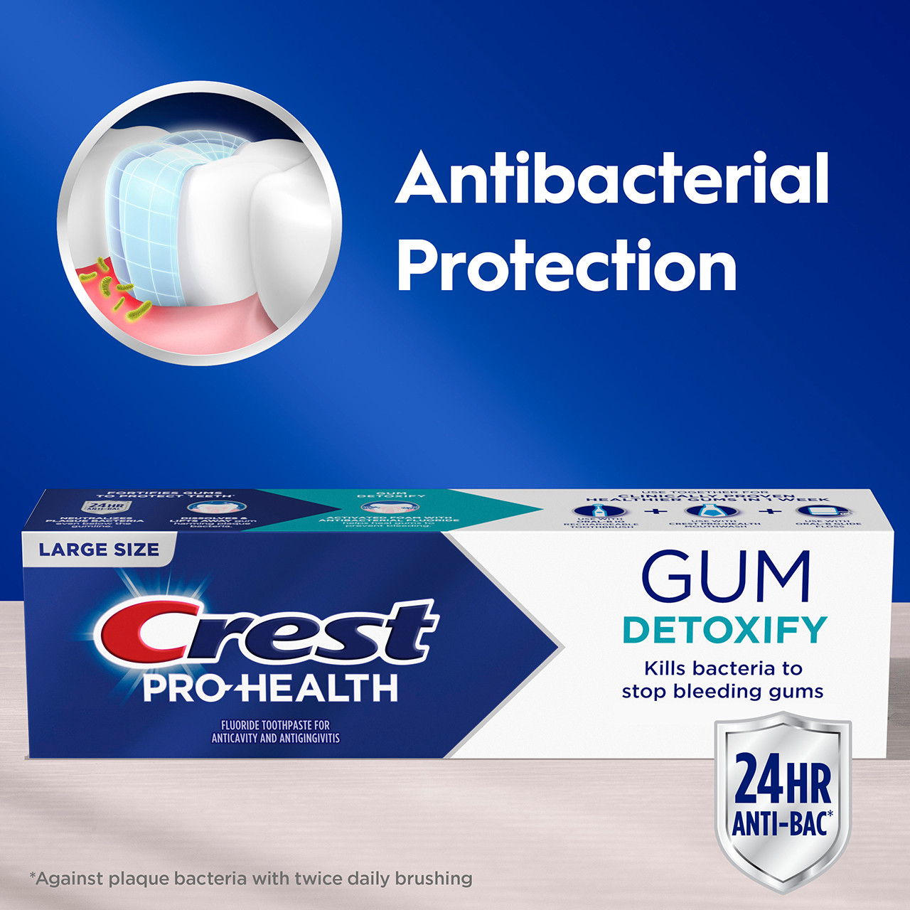 Crest Pro-Health Gum Detoxify Toothpaste, 4.8 oz - Image 4