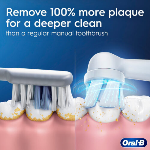 Oral-B + Crest Gum Care iO Series 2 Bundle, Pure White - Image 3