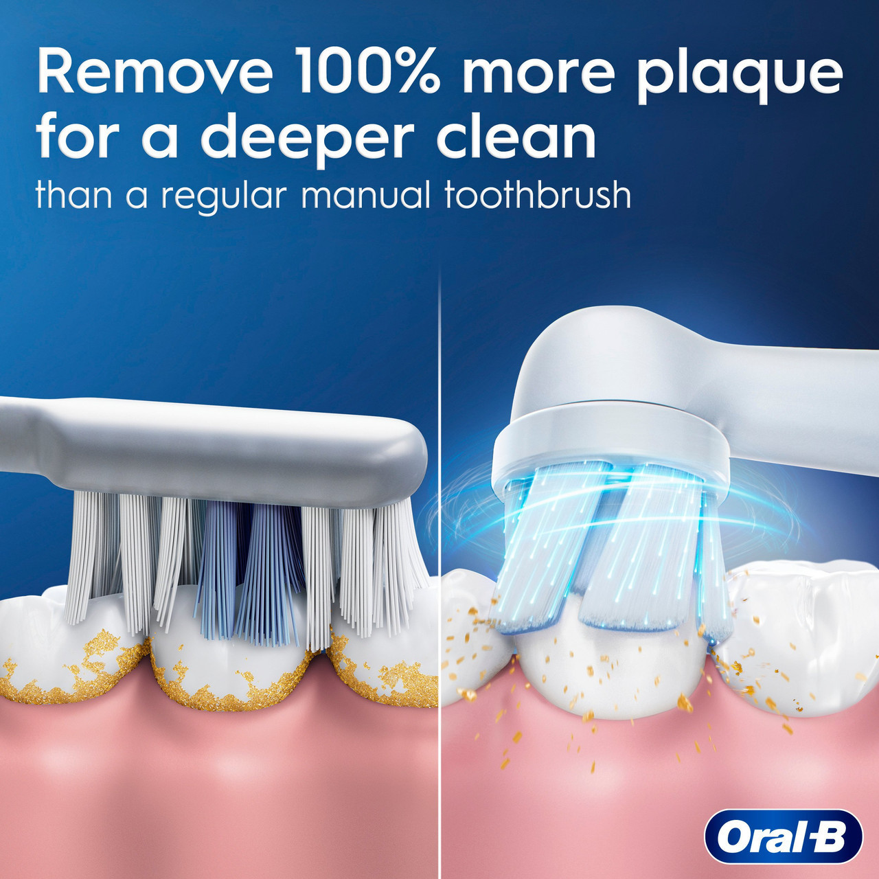 Oral-B + Crest Gum Care iO Series 2 Bundle, Forest Green - Image 3