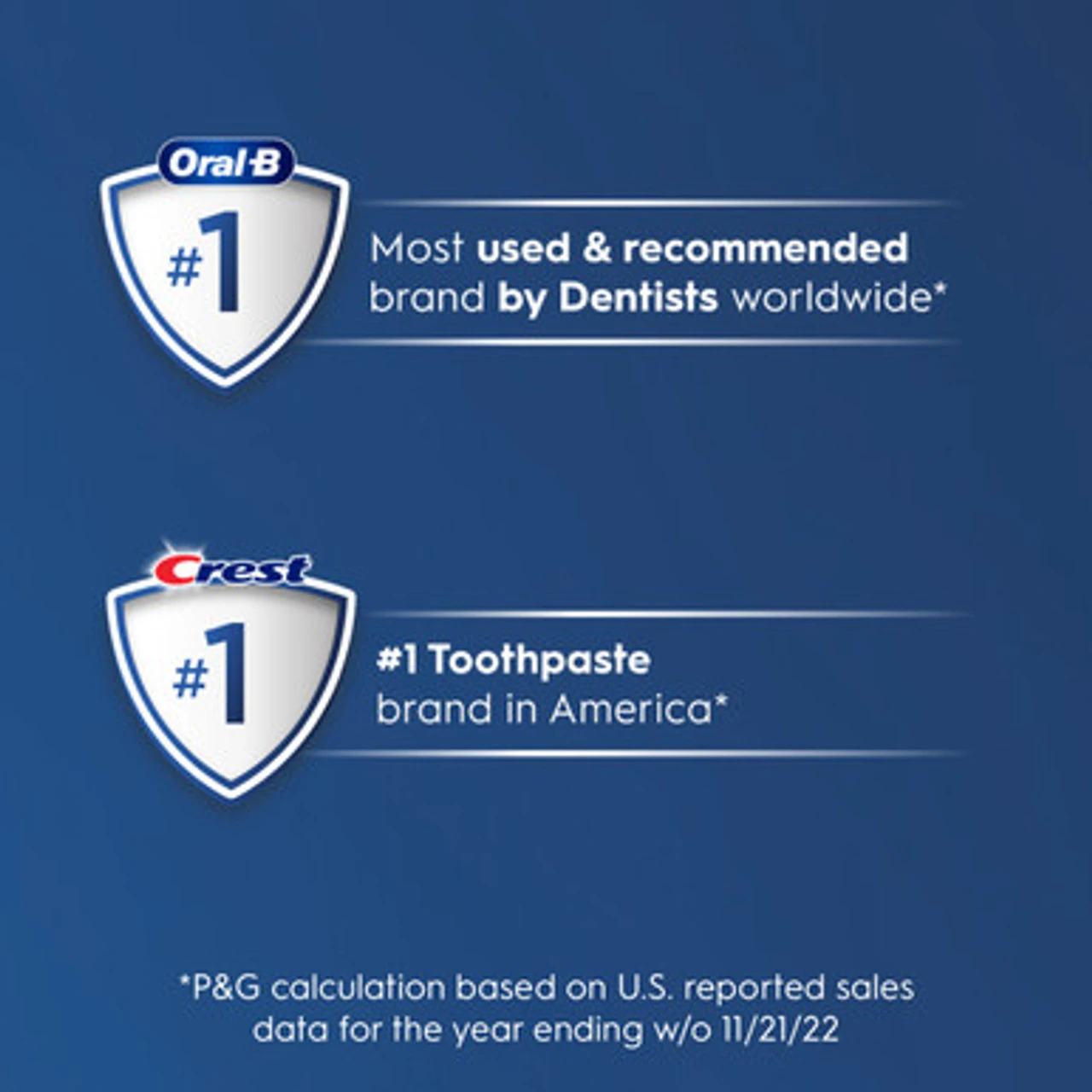 Oral-B + Crest Brilliance Whitening Bundle - Image 8